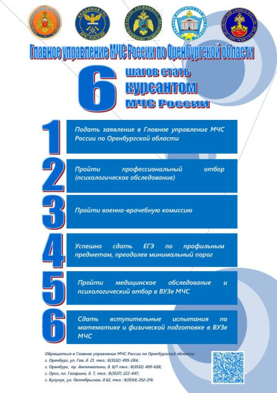 Поступление в МЧС.